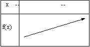 wpe18.jpg (3087 octets)