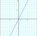 lineaire.jpg (5711 octets)
