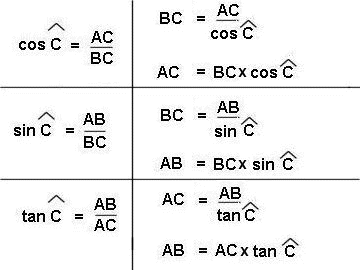tri2text.jpg (19805 octets)