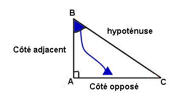tri3.jpg (9759 octets)