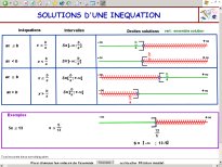 Inequations.jpg (11735 octets)