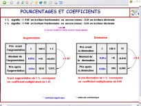 Pourcentcoef.jpg (11804 octets)