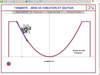 skate.jpg (8149 octets)