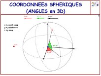 coordospher.jpg (8707 octets)