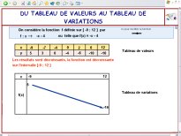 tabfoncaffi.jpg (10228 octets)