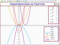 transfonctions.jpg (11994 octets)