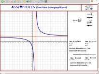 Assymptotes.jpg (10326 octets)