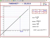 Fahrecels.jpg (9800 octets)