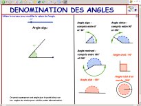 denomangle.jpg (9686 octets)