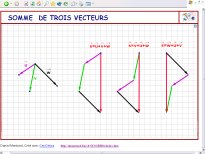 3vectsomme.jpg (10757 octets)