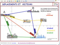 Placevecteur.jpg (9831 octets)