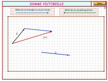 somvect.jpg (10987 octets)