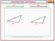 sousvect.jpg (11063 octets)