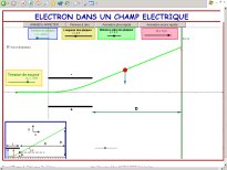 electchamp.jpg (8930 octets)