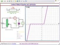 caractdipoles.jpg (10316 octets)