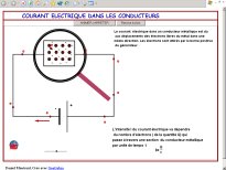 courant.jpg (9129 octets)