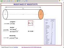 resistiv.jpg (8829 octets)