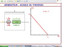 thevenin.jpg (8454 octets)