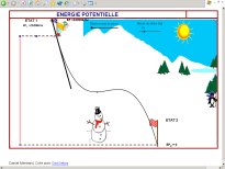 potentielle.jpg (8333 octets)