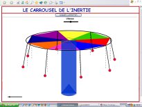 Inertie.jpg (8992 octets)