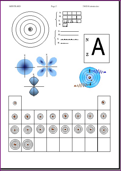 atome2.jpg (53575 octets)